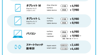 【3月28日】スマホを傷から守るならガラスコーティング！【アイリペア　七光台店】