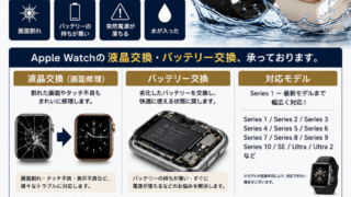 【7月29日】Apple Watchの修理・ガラスコーティングもお任せください！【アイリペア七光台】